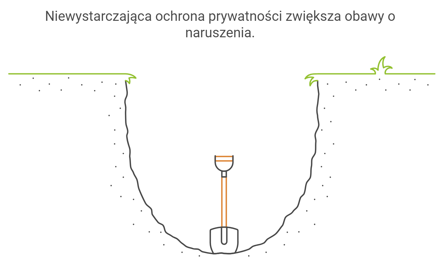 monitoring-osiedla-prywatnosc